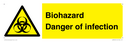 biohazard-danger-of-infection-~
